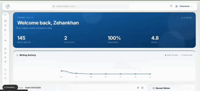GrowthKompas Preview